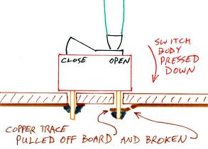 What happened when the rocker was pressed